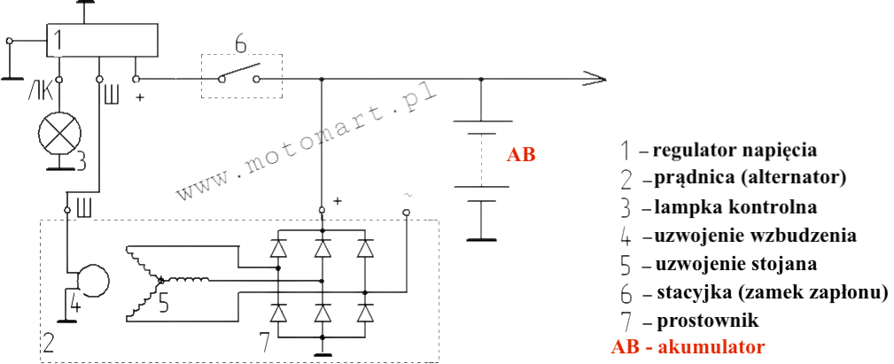 Voltage regulator 12V Dnieper Ural electronic Sovek alternator WARRANTY